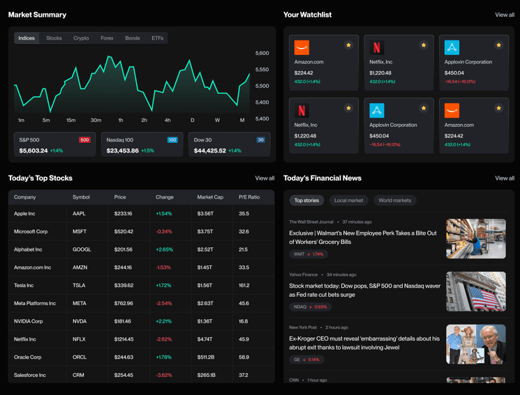 Dashboard Preview